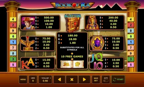 fortune tiger dica atualizada 