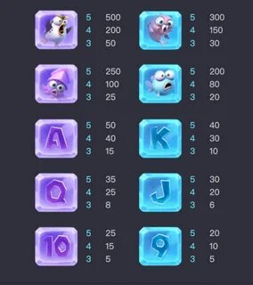 qual o melhor horário para jogar fortune rabbit de manhã 