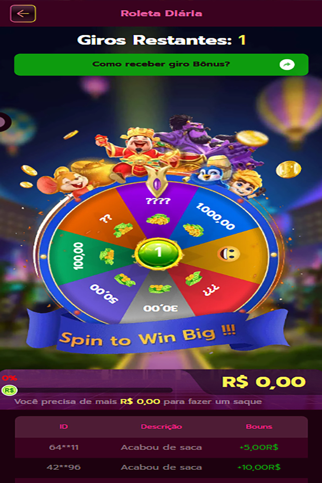 slots br 